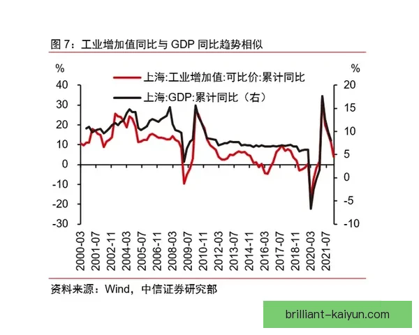 拉菲尼亚手术后恢复计划明确，预计将在未来几周内逐渐回归训练状态